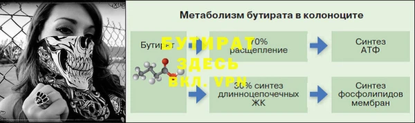 герыч Беломорск